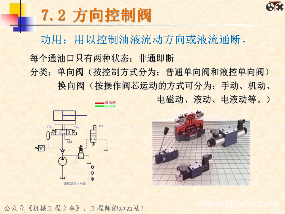 液压阀你了解多少？一文读懂：方向控制阀、压力控制阀、流量控制阀？