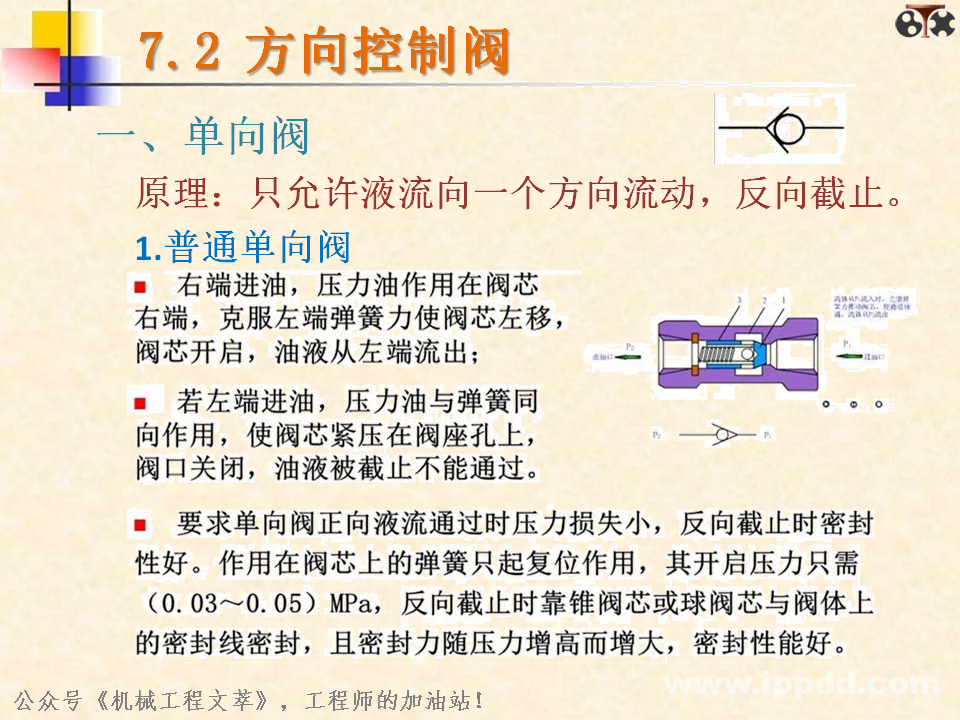 液压阀你了解多少？一文读懂：方向控制阀、压力控制阀、流量控制阀？