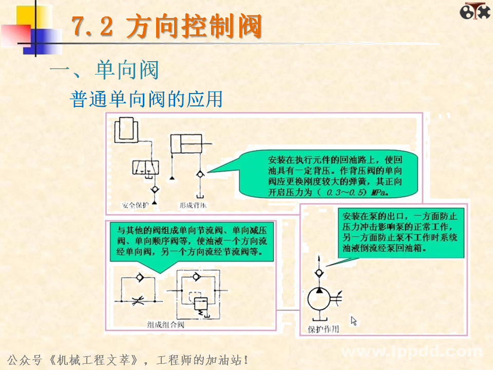 液压阀你了解多少？一文读懂：方向控制阀、压力控制阀、流量控制阀？