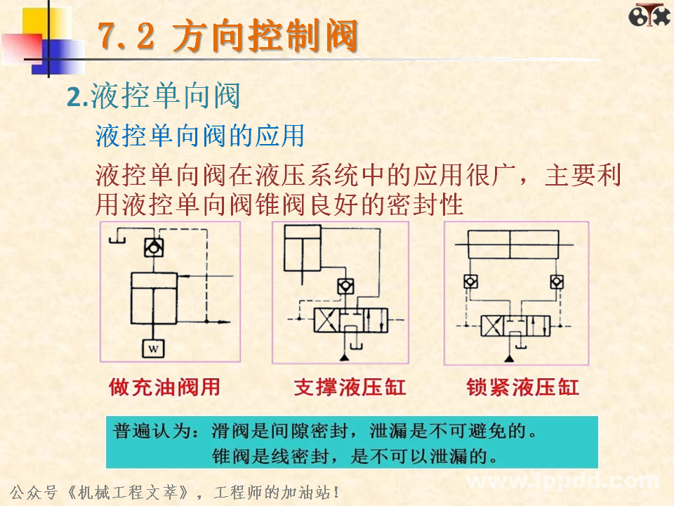 液压阀你了解多少？一文读懂：方向控制阀、压力控制阀、流量控制阀？
