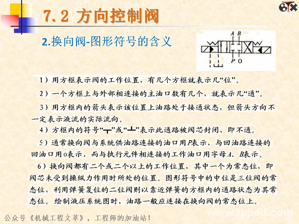 液压阀你了解多少？一文读懂：方向控制阀、压力控制阀、流量控制阀？