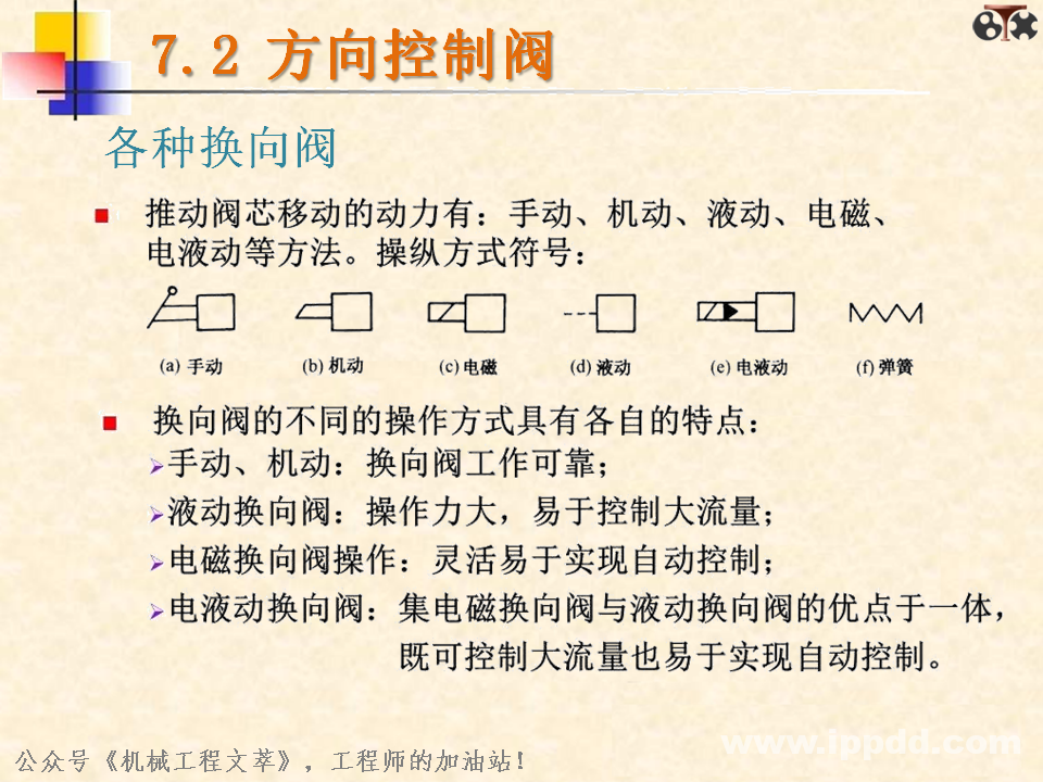 液压阀你了解多少？一文读懂：方向控制阀、压力控制阀、流量控制阀？