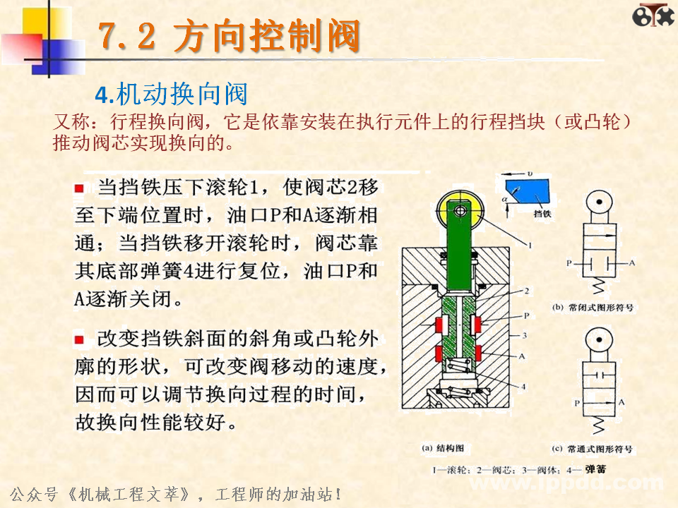 液压阀你了解多少？一文读懂：方向控制阀、压力控制阀、流量控制阀？