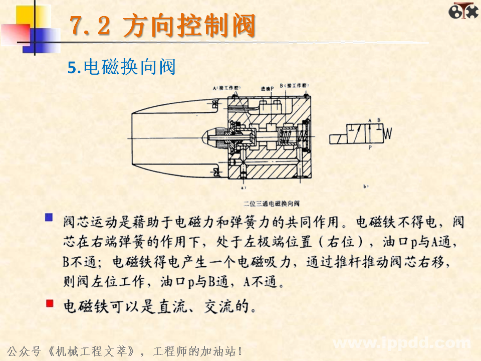 液压阀你了解多少？一文读懂：方向控制阀、压力控制阀、流量控制阀？