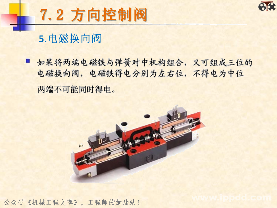 液压阀你了解多少？一文读懂：方向控制阀、压力控制阀、流量控制阀？