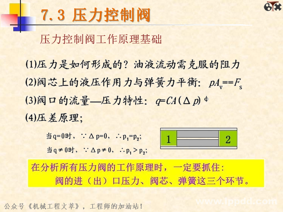 液压阀你了解多少？一文读懂：方向控制阀、压力控制阀、流量控制阀？
