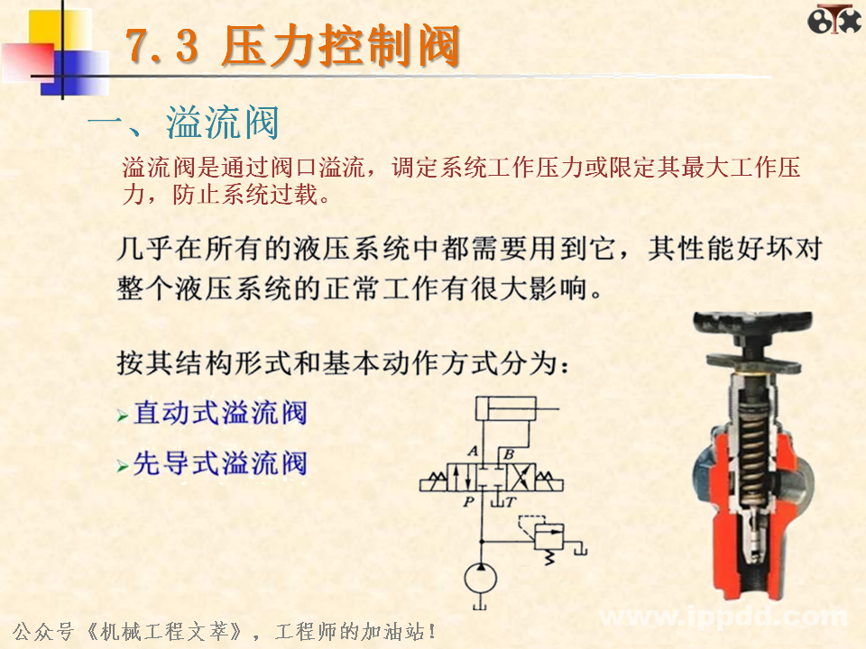液压阀你了解多少？一文读懂：方向控制阀、压力控制阀、流量控制阀？