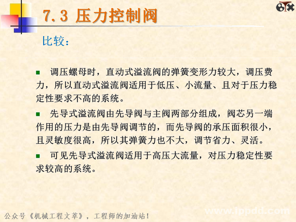 液压阀你了解多少？一文读懂：方向控制阀、压力控制阀、流量控制阀？
