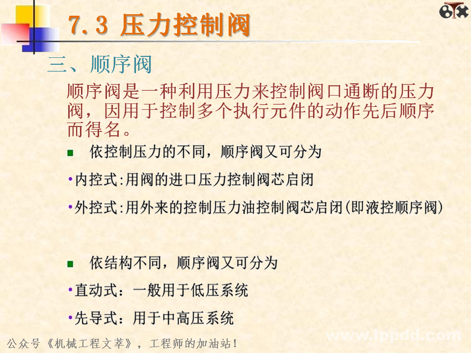 液压阀你了解多少？一文读懂：方向控制阀、压力控制阀、流量控制阀？
