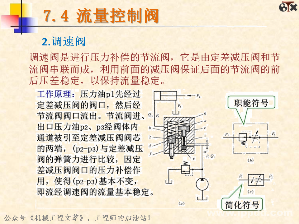 液压阀你了解多少？一文读懂：方向控制阀、压力控制阀、流量控制阀？