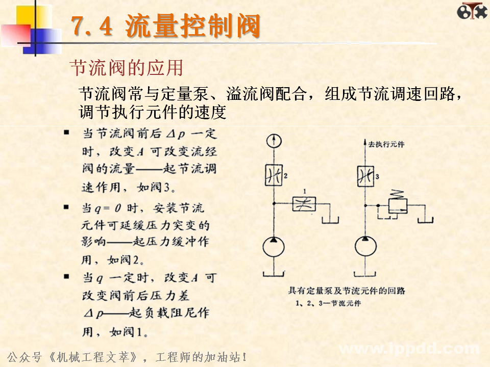 液压阀你了解多少？一文读懂：方向控制阀、压力控制阀、流量控制阀？