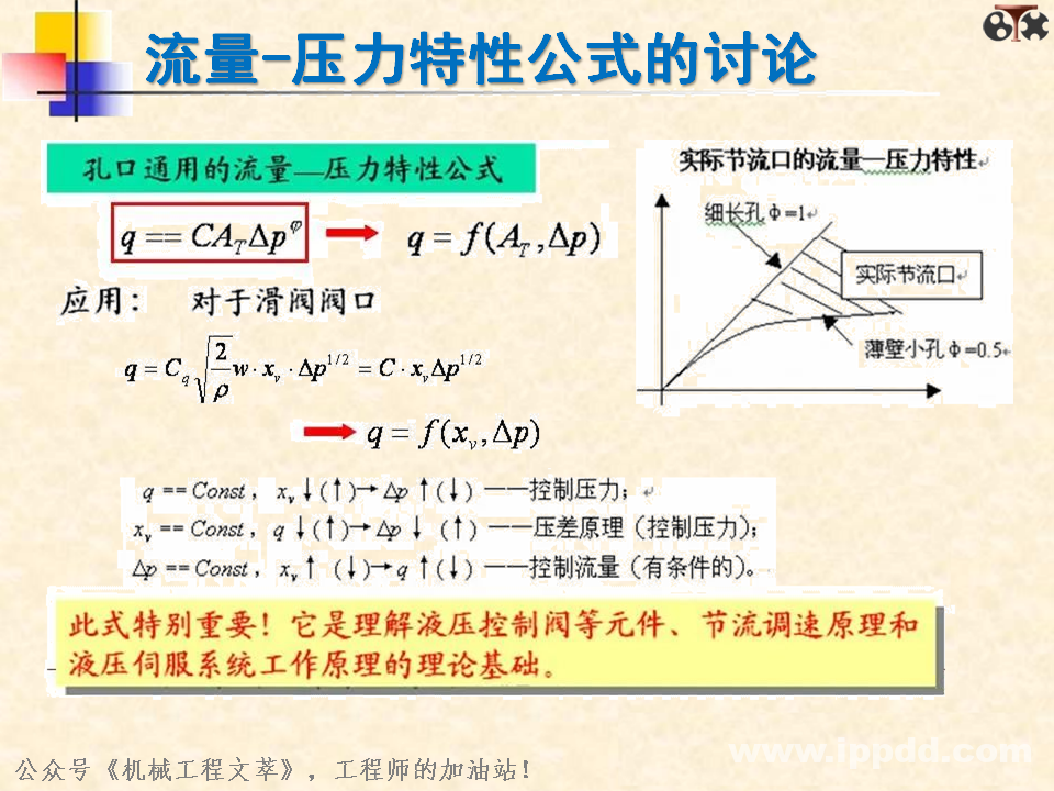 液压阀你了解多少？一文读懂：方向控制阀、压力控制阀、流量控制阀？