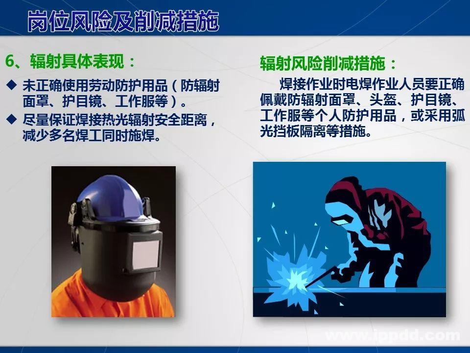 动火作业事故案例 |电焊/焊接作业安全培训PPT