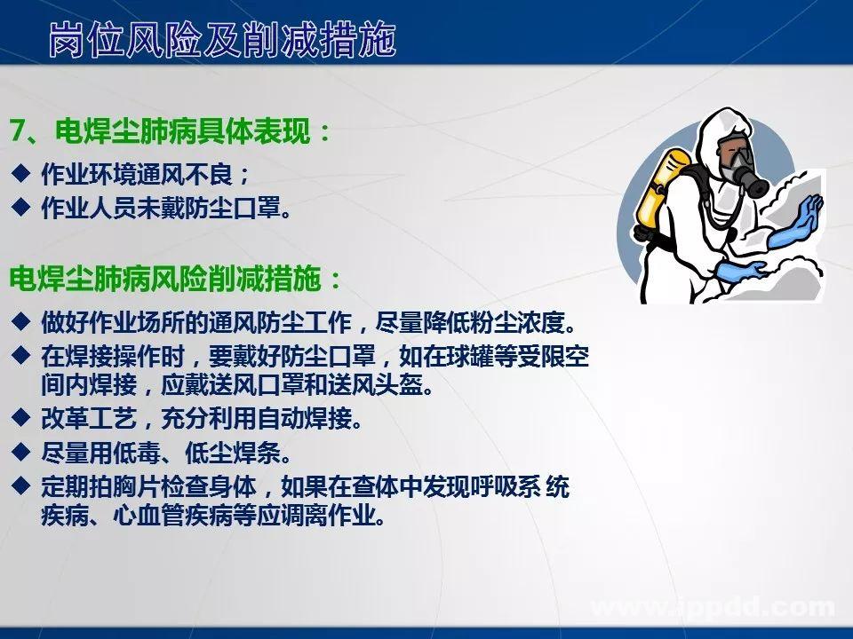 动火作业事故案例 |电焊/焊接作业安全培训PPT