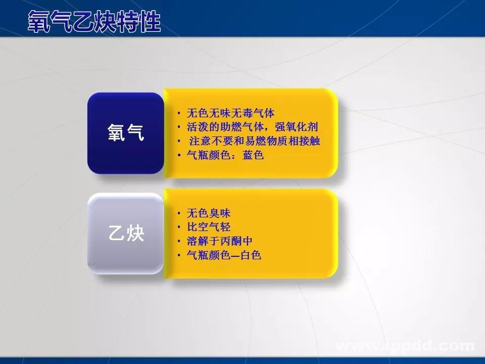 动火作业事故案例 |电焊/焊接作业安全培训PPT