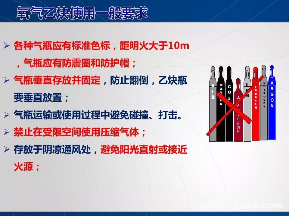 动火作业事故案例 |电焊/焊接作业安全培训PPT