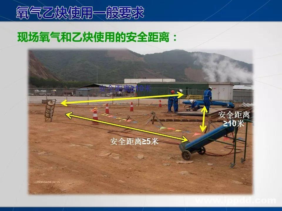 动火作业事故案例 |电焊/焊接作业安全培训PPT