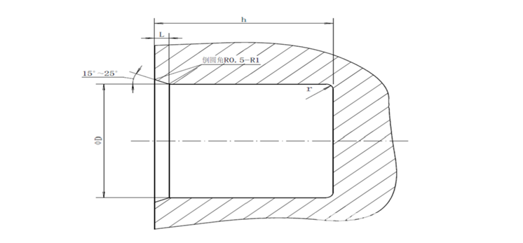 骨架油封选型及结构设计知识分享