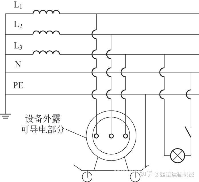 起重机械的接地保护形式判别及线路保护