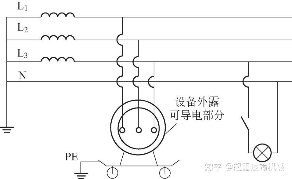 起重机械的接地保护形式判别及线路保护