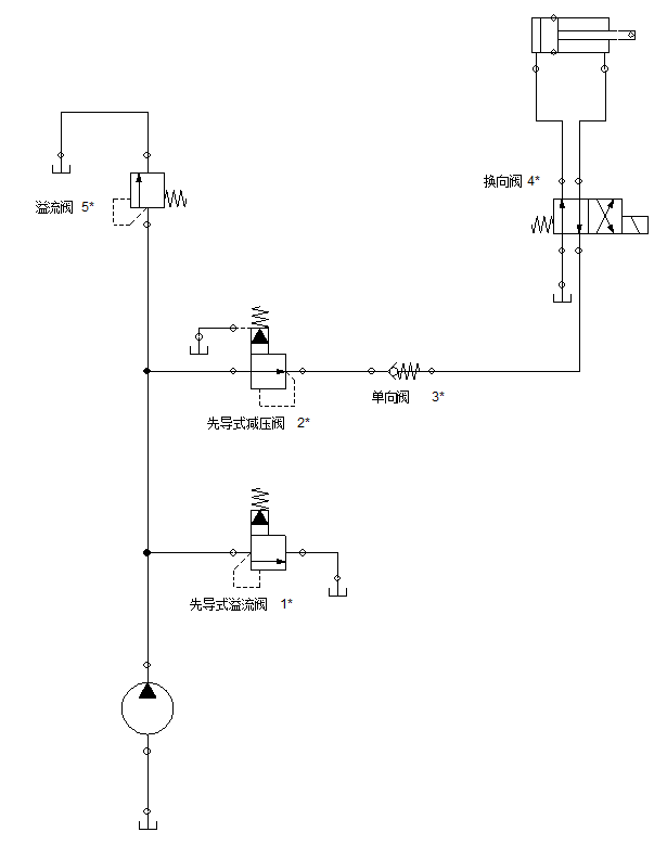液压回路入门——减压回路