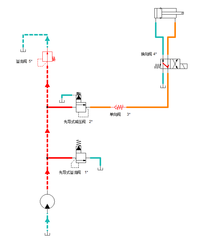 液压回路入门——减压回路