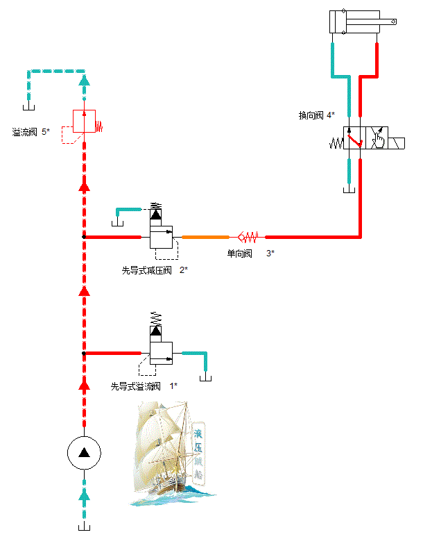 液压回路入门——减压回路