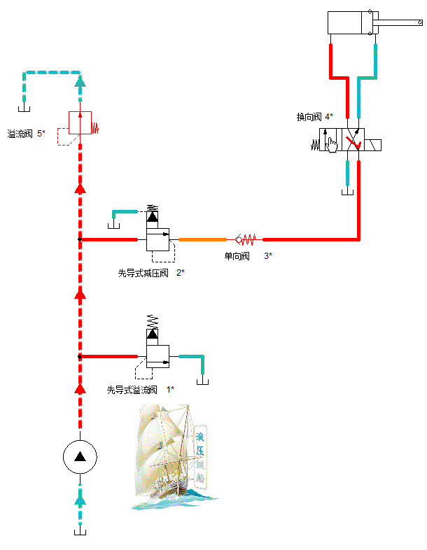 液压回路入门——减压回路