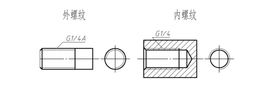 机械制图常用几种符号螺纹和公差，6H、6h、H6、h6 含义区别