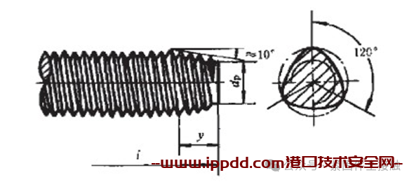 ​第一章 紧固件专业知识