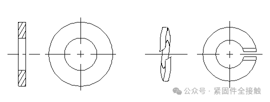 ​第一章 紧固件专业知识