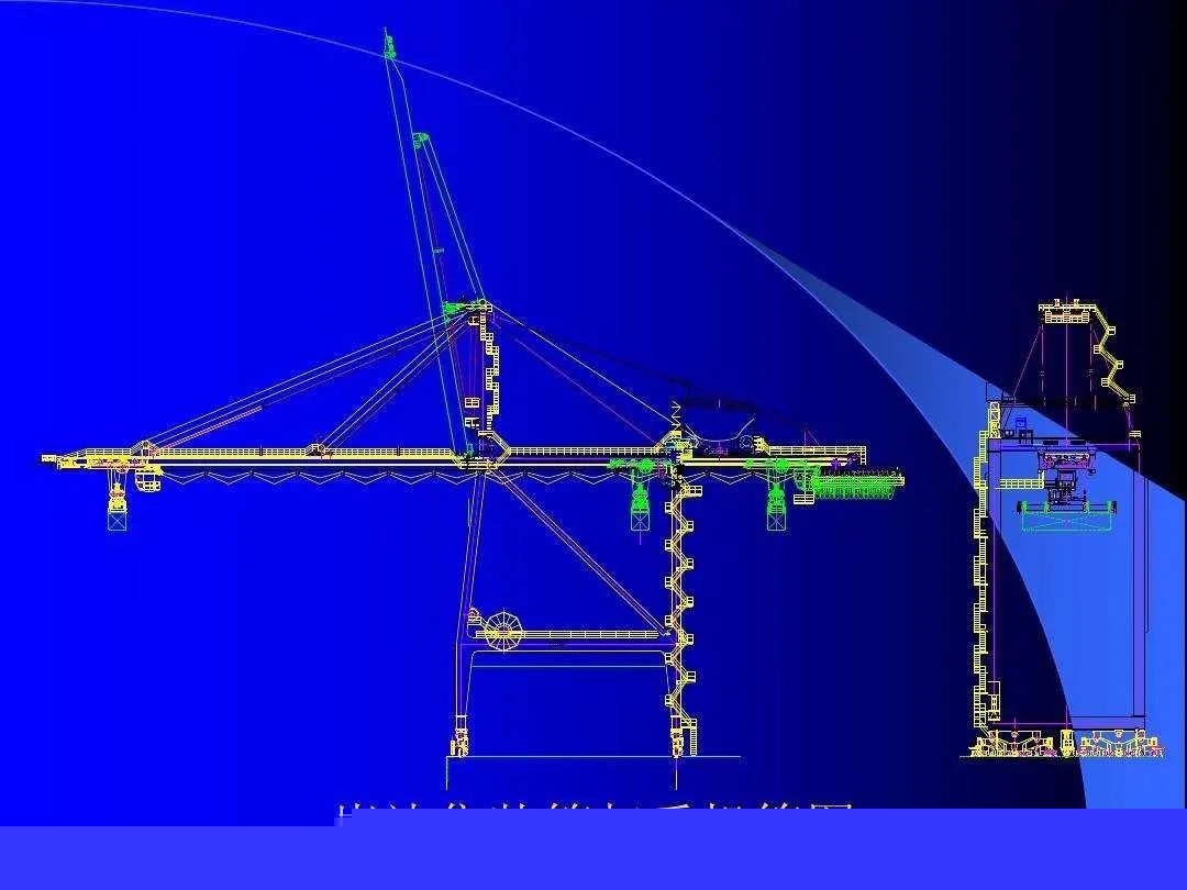 港口机械学堂系列之——岸边集装箱起重机