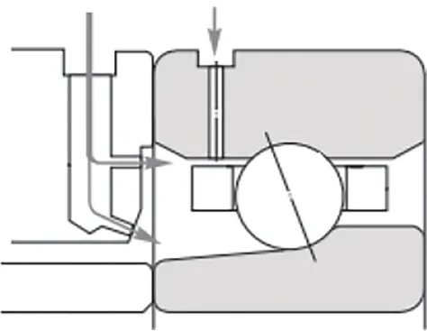 滚动轴承保持架引导方式案例
