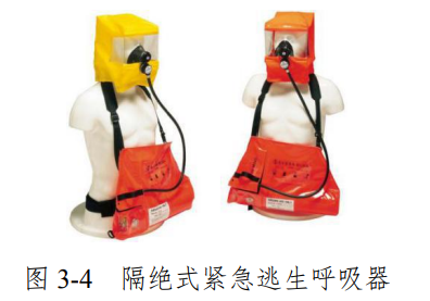 关于有限空间作业的范围和管理干货资料收集