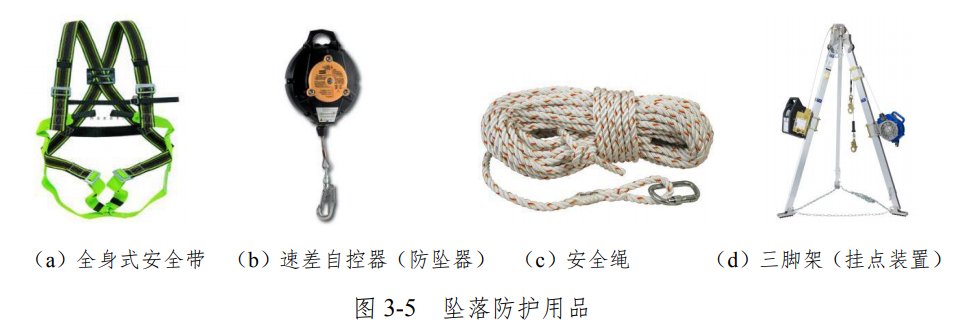 关于有限空间作业的范围和管理干货资料收集