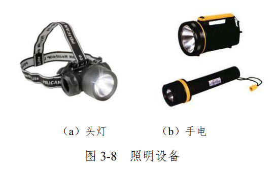 关于有限空间作业的范围和管理干货资料收集