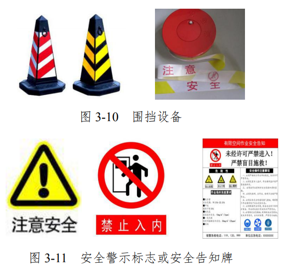 关于有限空间作业的范围和管理干货资料收集