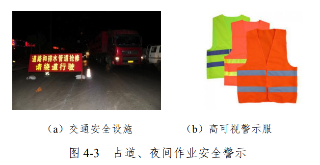 关于有限空间作业的范围和管理干货资料收集