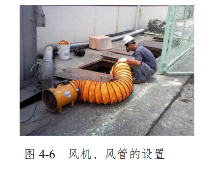 关于有限空间作业的范围和管理干货资料收集