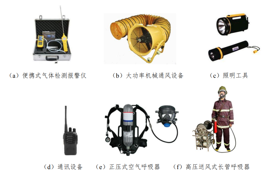 关于有限空间作业的范围和管理干货资料收集