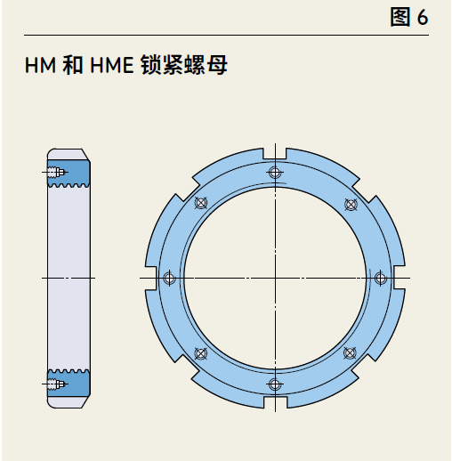 轴承轴向定位装置--锁紧螺母(HM 和 HME)