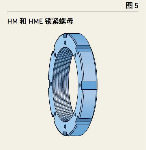 轴承轴向定位装置–锁紧螺母(HM 和 HME)