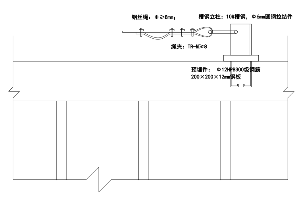 以案说教 | 某央企发生高处坠落事故,致5死1伤