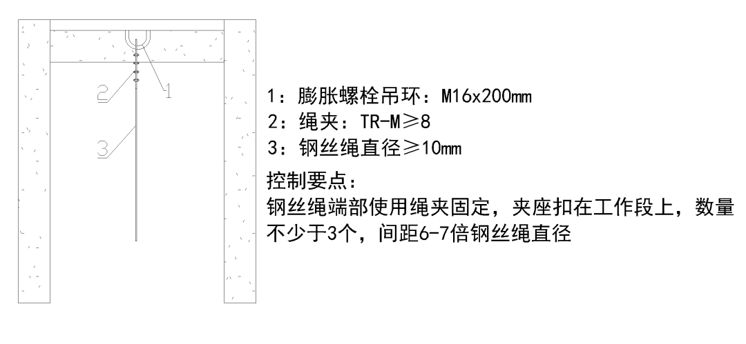 以案说教 | 某央企发生高处坠落事故,致5死1伤