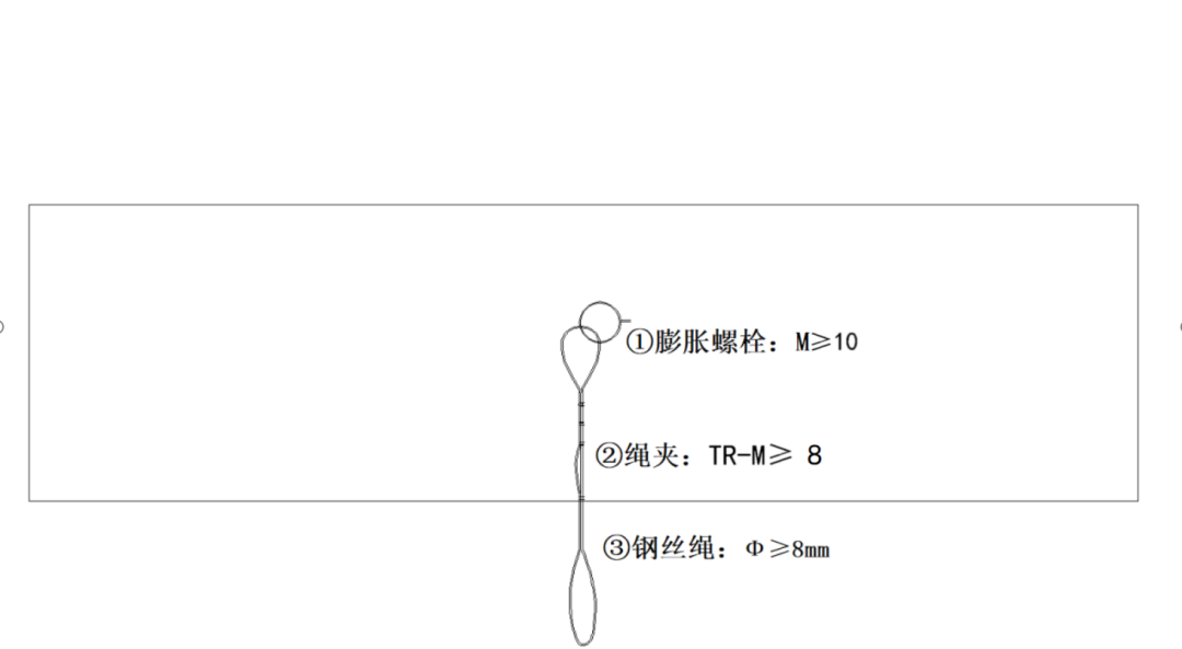 以案说教 | 某央企发生高处坠落事故,致5死1伤