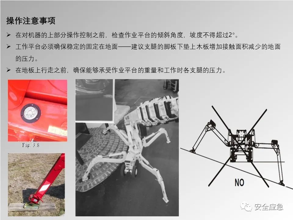 【PPT】登高车使用安全培训