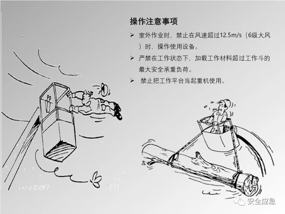 【PPT】登高车使用安全培训