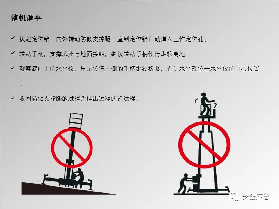 【PPT】登高车使用安全培训