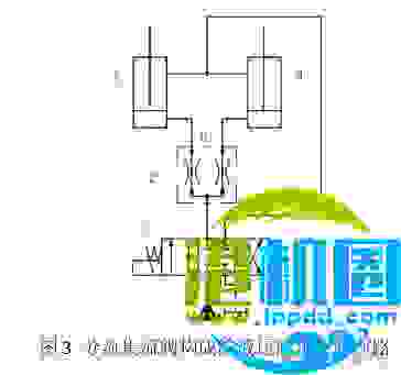 常用液压同步控制方法及回路，你都知道吗？