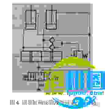 常用液压同步控制方法及回路，你都知道吗？